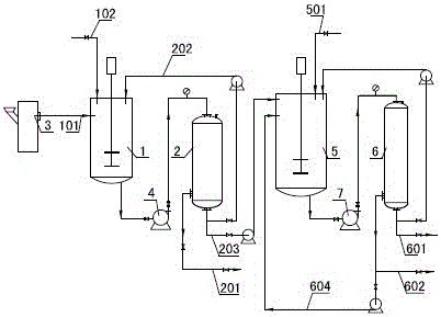 Multistage extraction unit for animal and plant raw materials, and method and application thereof