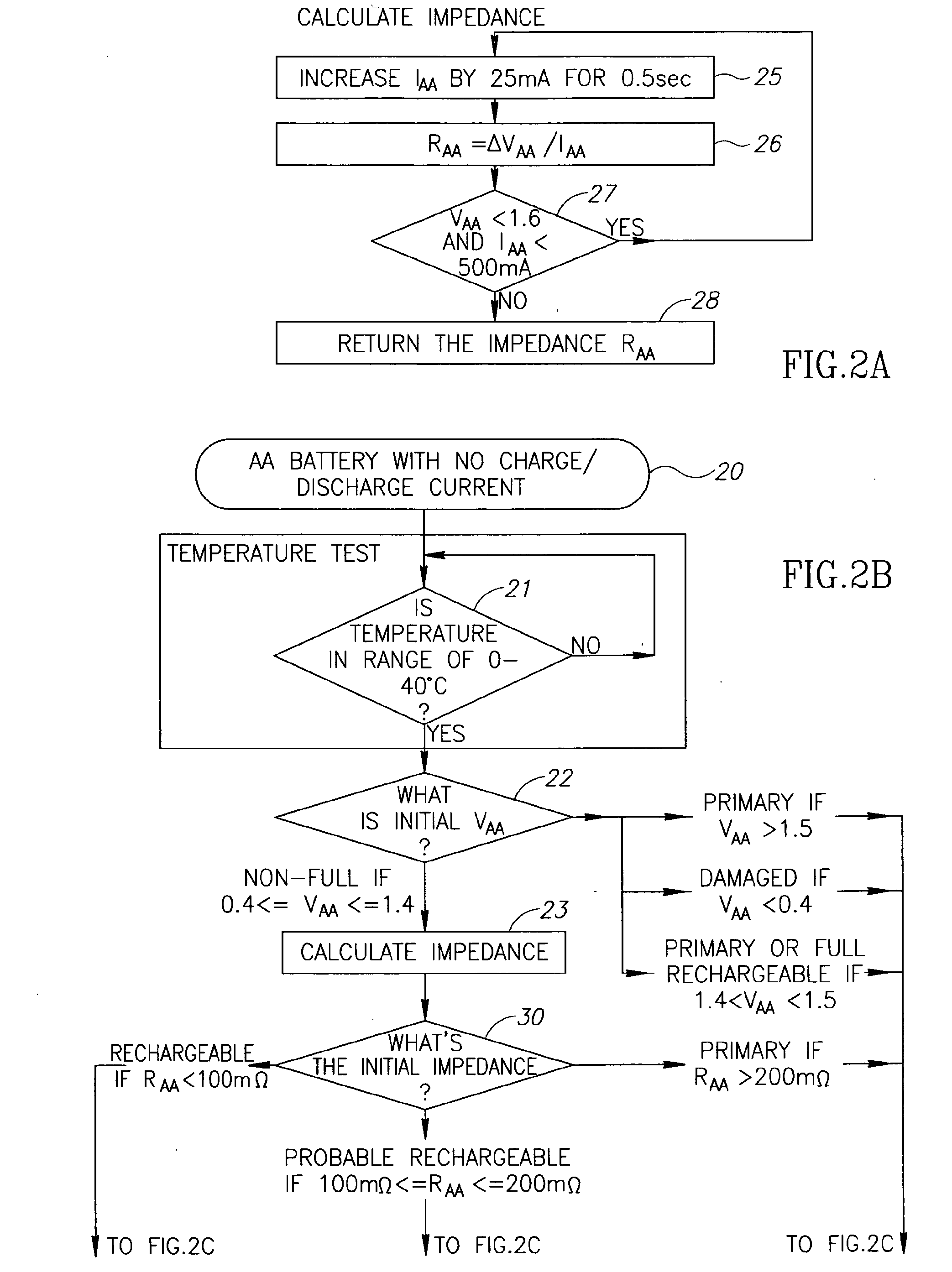 Charging methods for battery powered devices