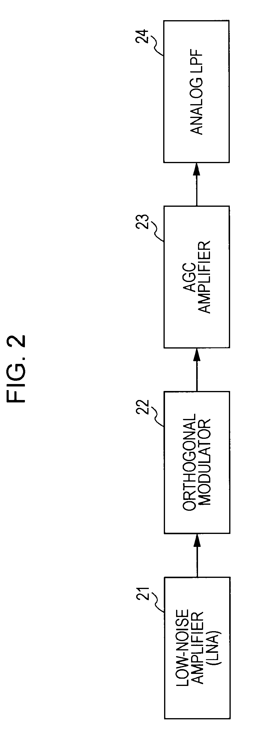 Synchronization circuit and synchronization method, wireless communication device and wireless communication method, and computer program