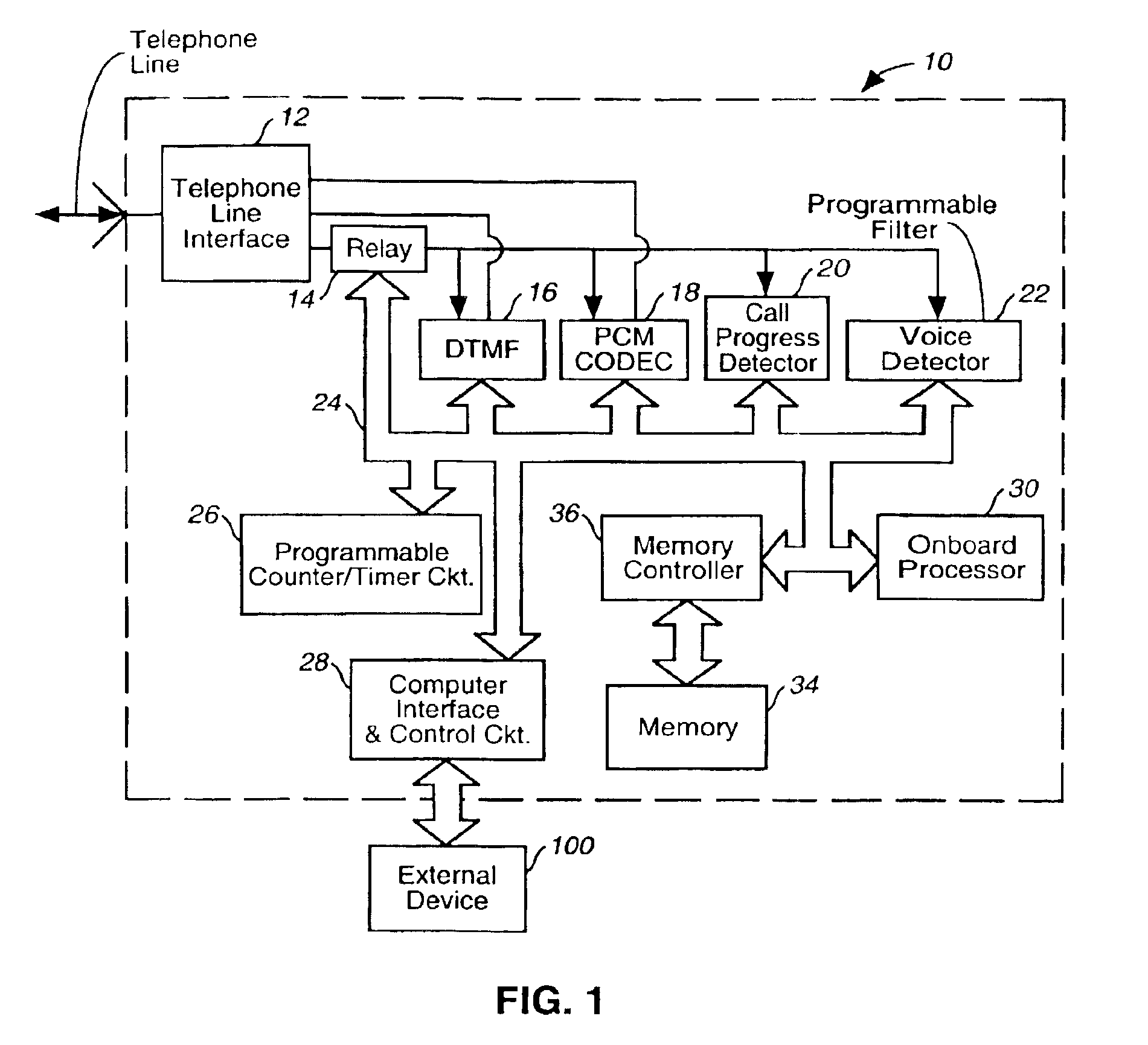 Method and apparatus for estimating quality in a telephonic voice connection