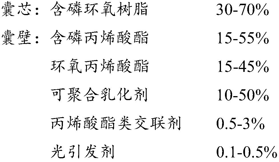 A kind of reactive flame retardant epoxy resin microcapsule and preparation method thereof