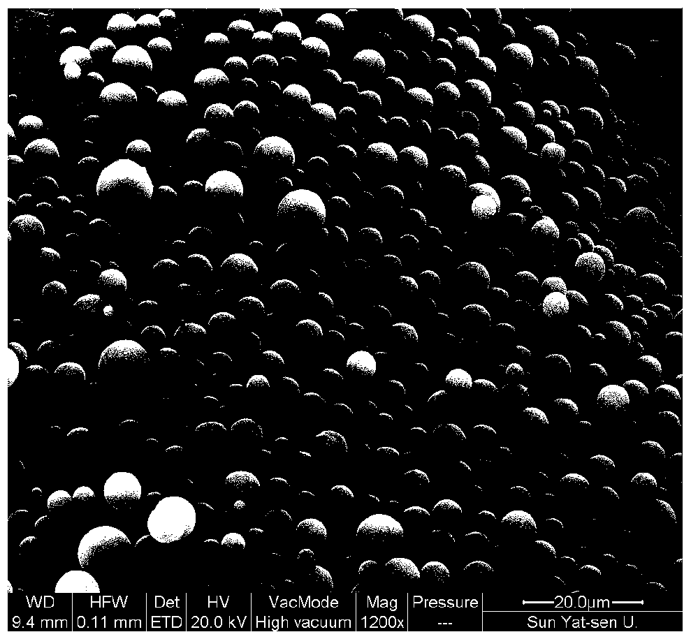 A kind of reactive flame retardant epoxy resin microcapsule and preparation method thereof