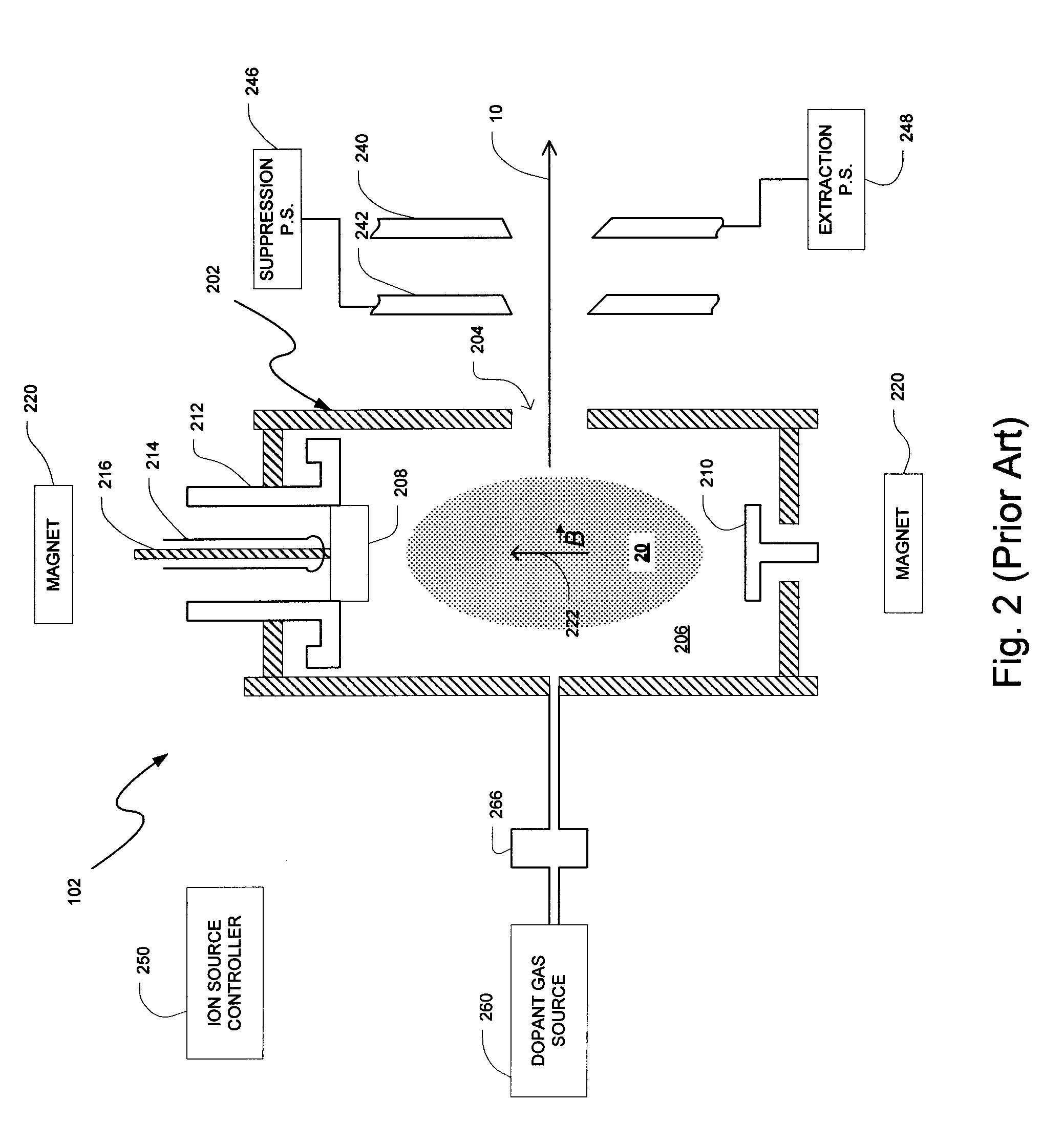 Technique for Improving the Performance and Extending the Lifetime of an Ion Source with Gas Dilution