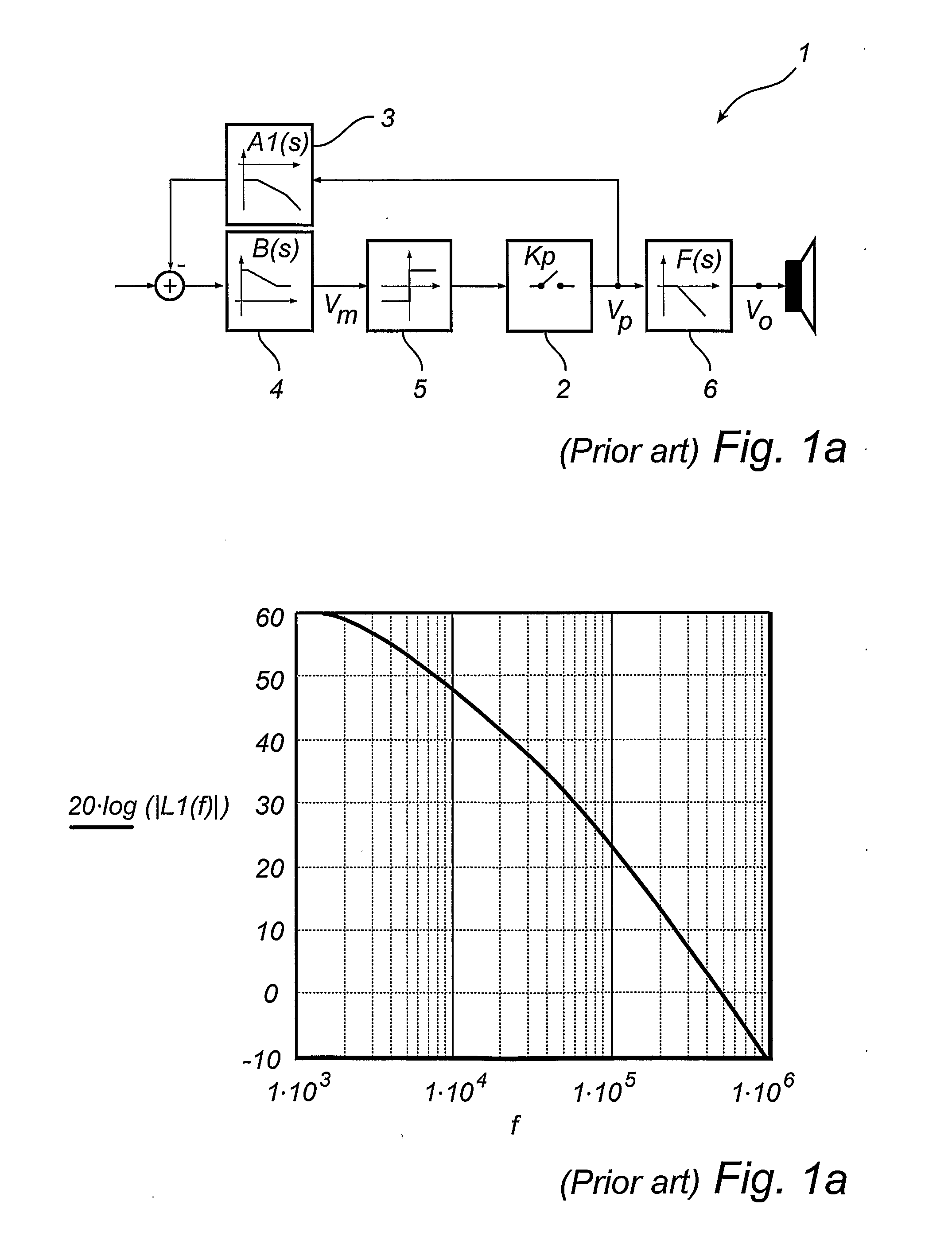 Hybrid Feedback Controlled Oscillation Modulator and Switching Power Amplifier System