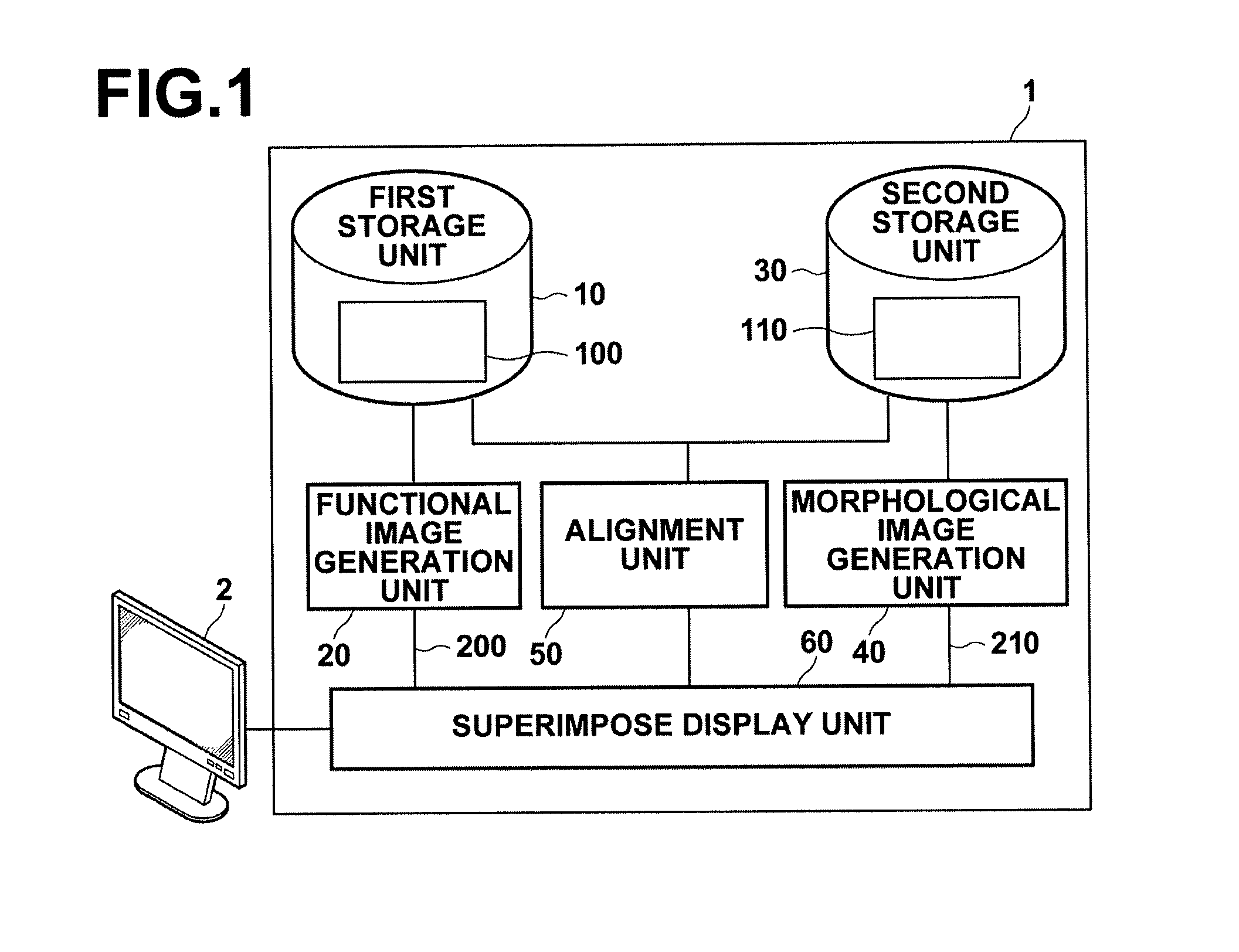 Cardiac function display apparatus and program therefor