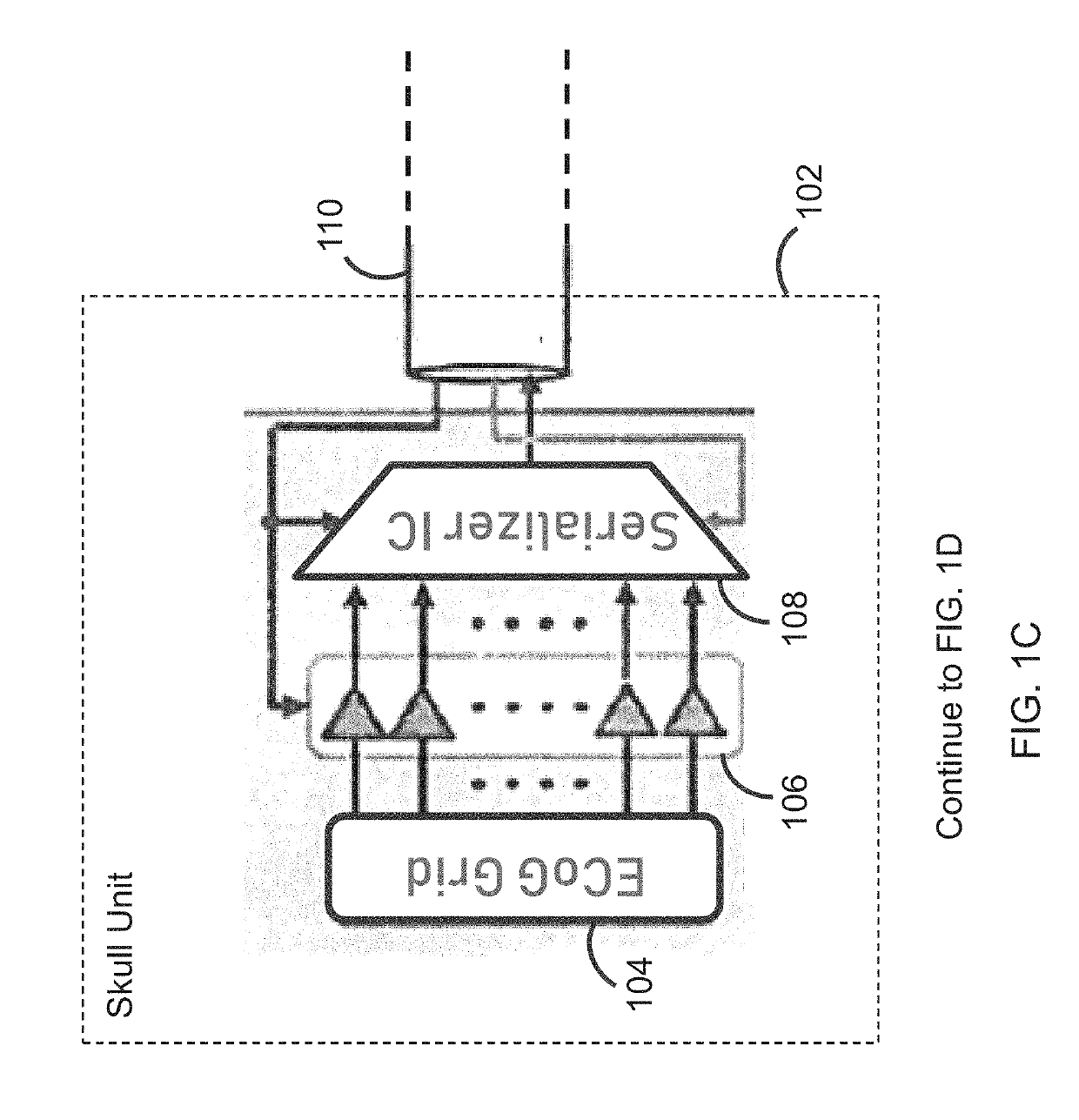 Implantable electrocorticogram brain-computer interface system for restoring extremity movement