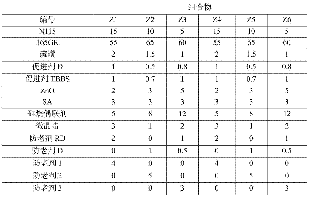 Rubber composition and vulcanized rubber and preparation method and application thereof