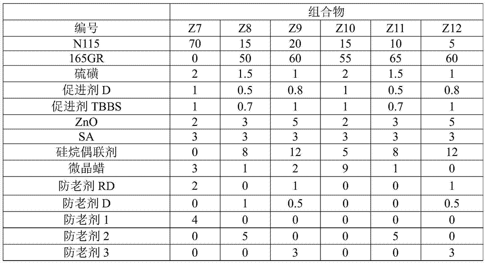 Rubber composition and vulcanized rubber and preparation method and application thereof