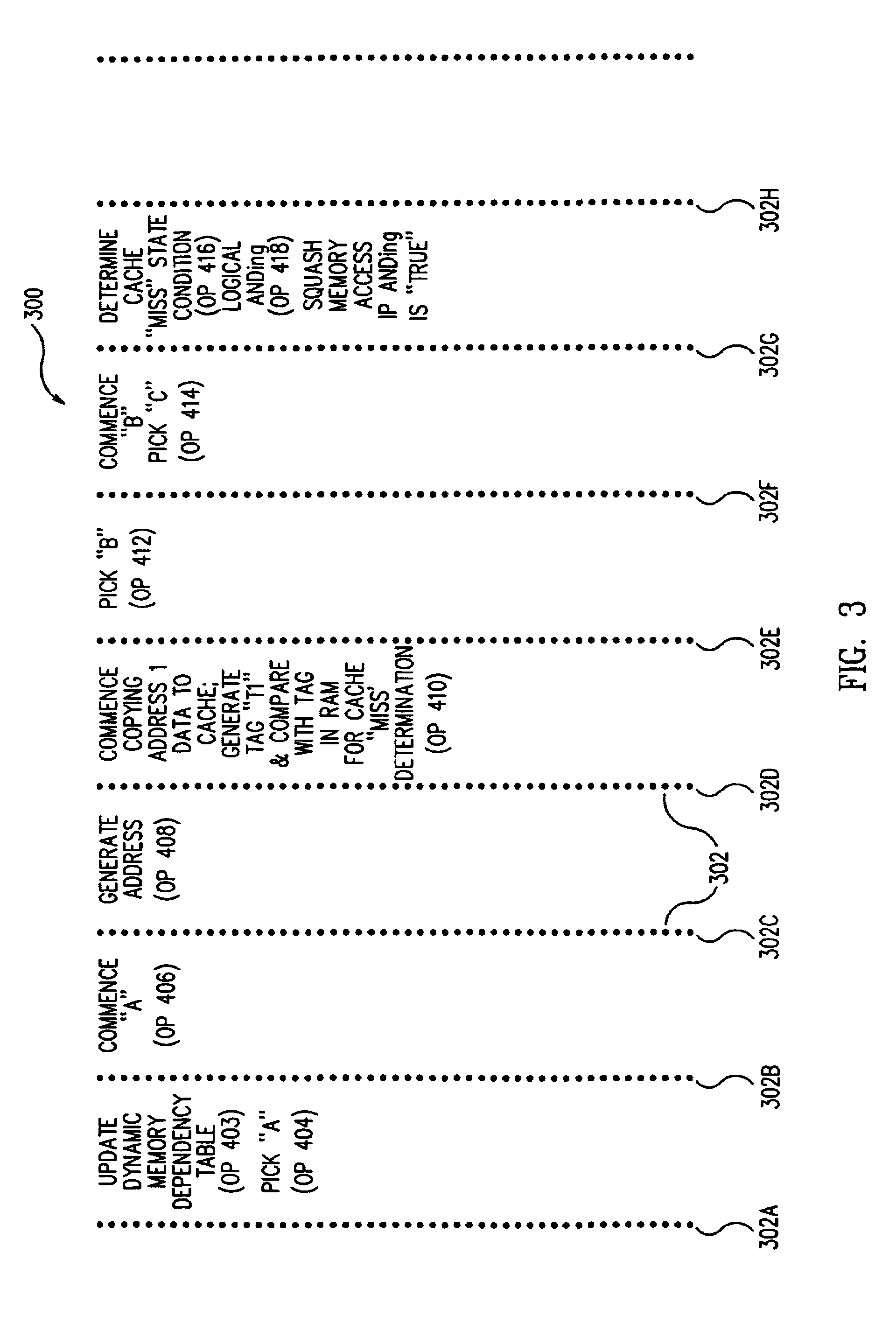 Method and apparatus for avoiding cache pollution due to speculative memory load operations in a microprocessor