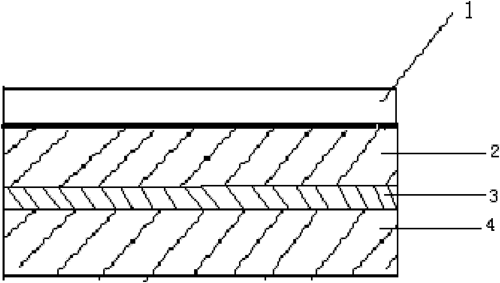 Composite health care pad and manufacture method thereof