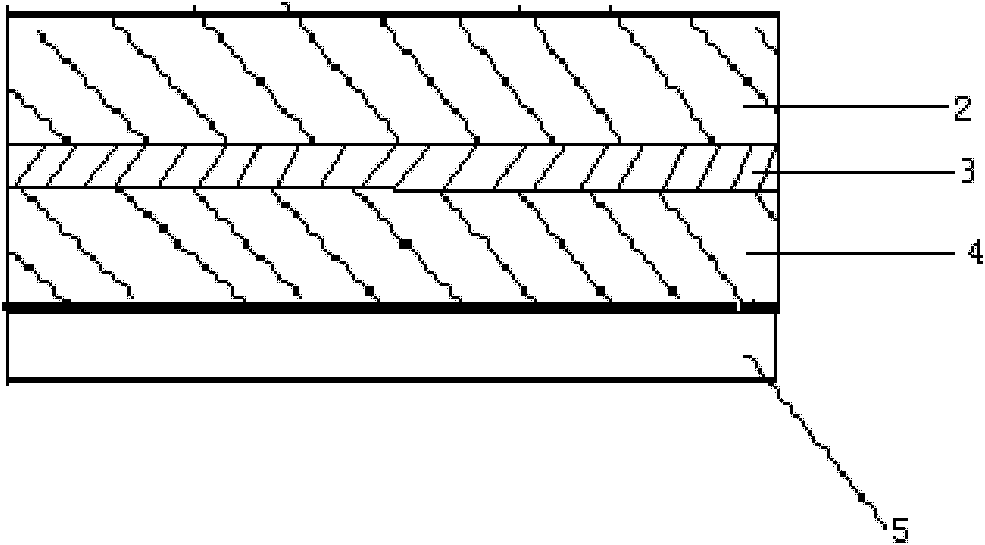 Composite health care pad and manufacture method thereof