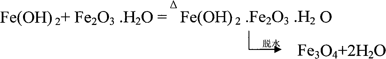 Production method for spherical iron oxide black magnetic powder used for laser printing, and spherical iron oxide black magnetic powder