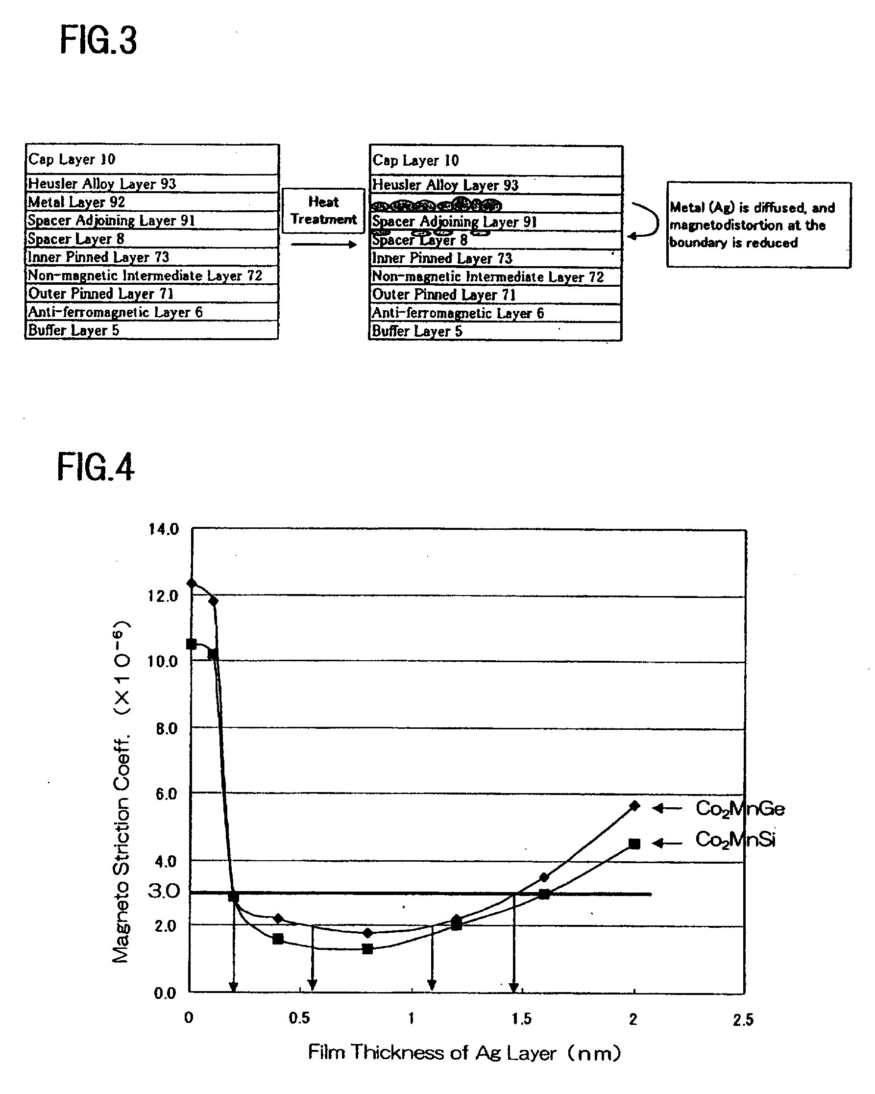 Method for manufacturing magnetic field detecting element, utilizing diffusion of metal