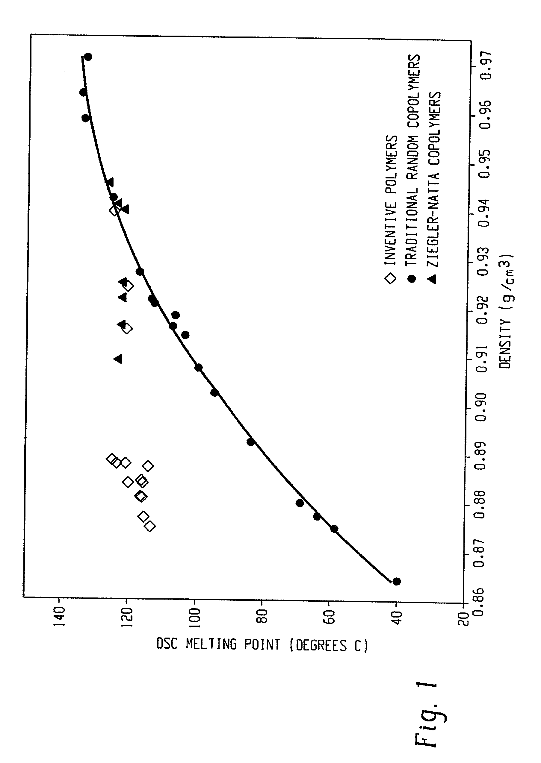 Polyurethane Compositions and Articles Prepared Therefrom, and Methods for Making the Same