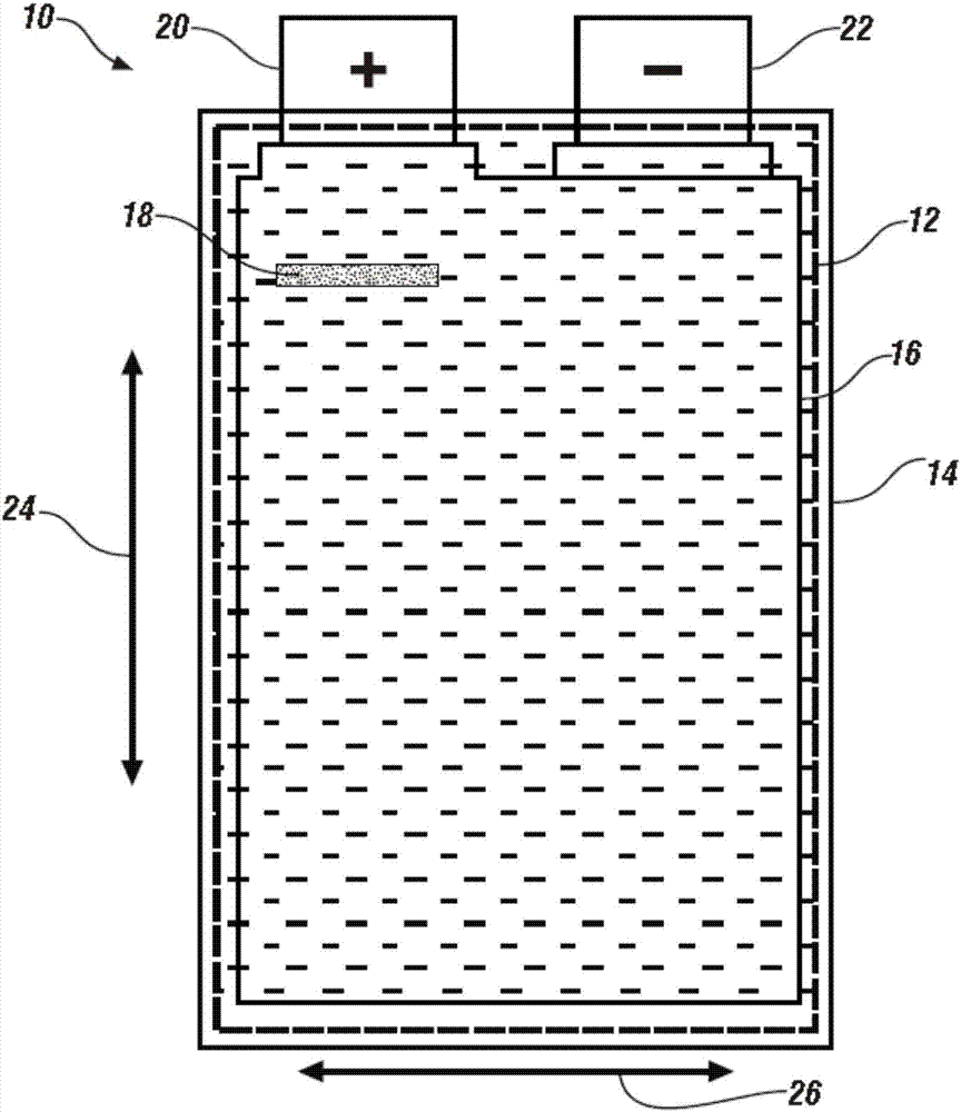 Method and apparatus for evaluating an ultrasonic weld junction