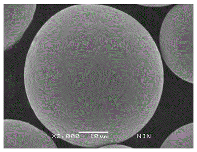 Preparing method for ultra-fine high-purity Ti2AlNb alloy powder