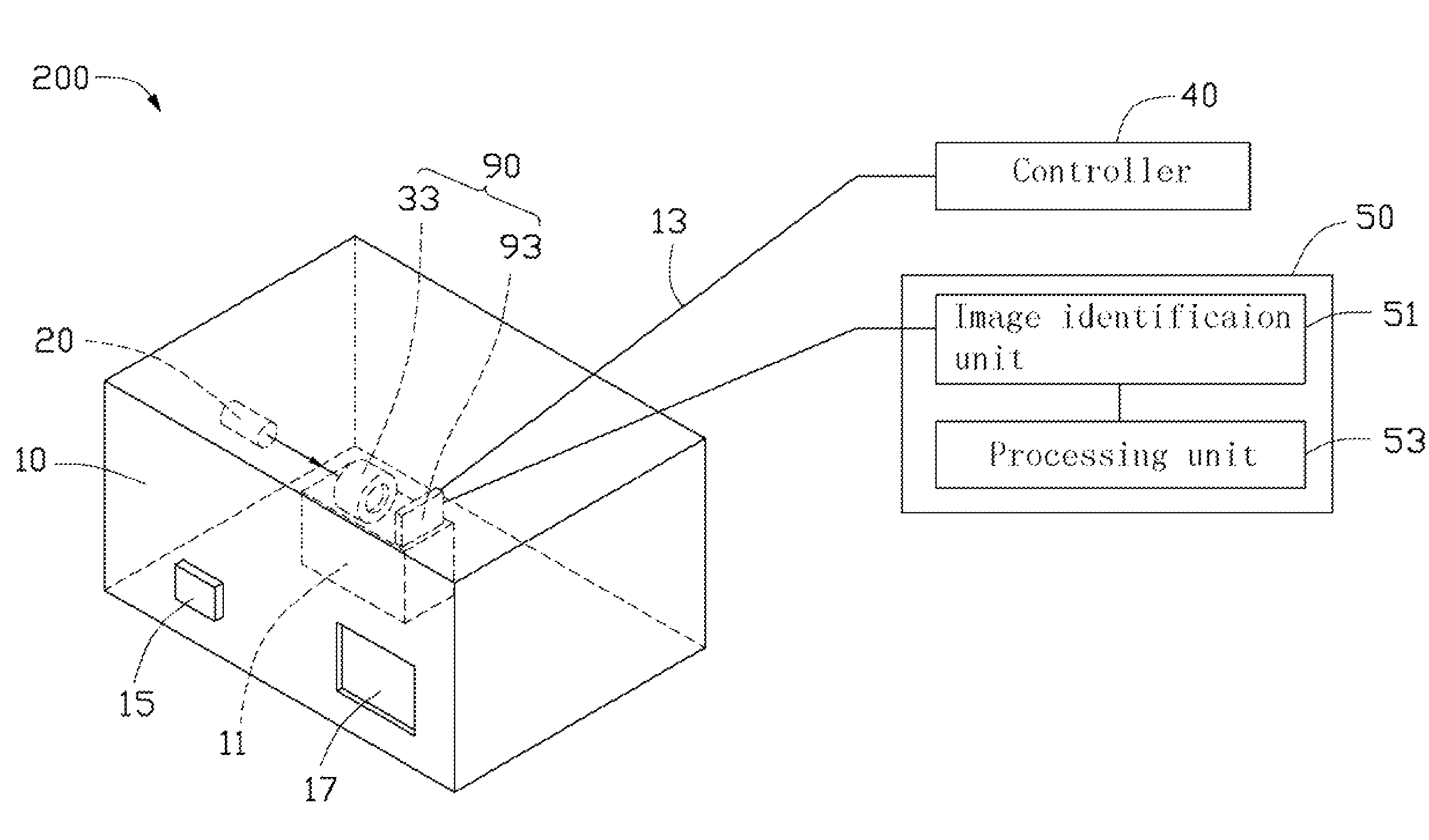 Optical testing apparatus and testing method thereof