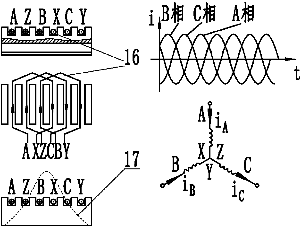 Direct-current electric field-traveling wave magnetic field composite method for improving quality of cladding layer