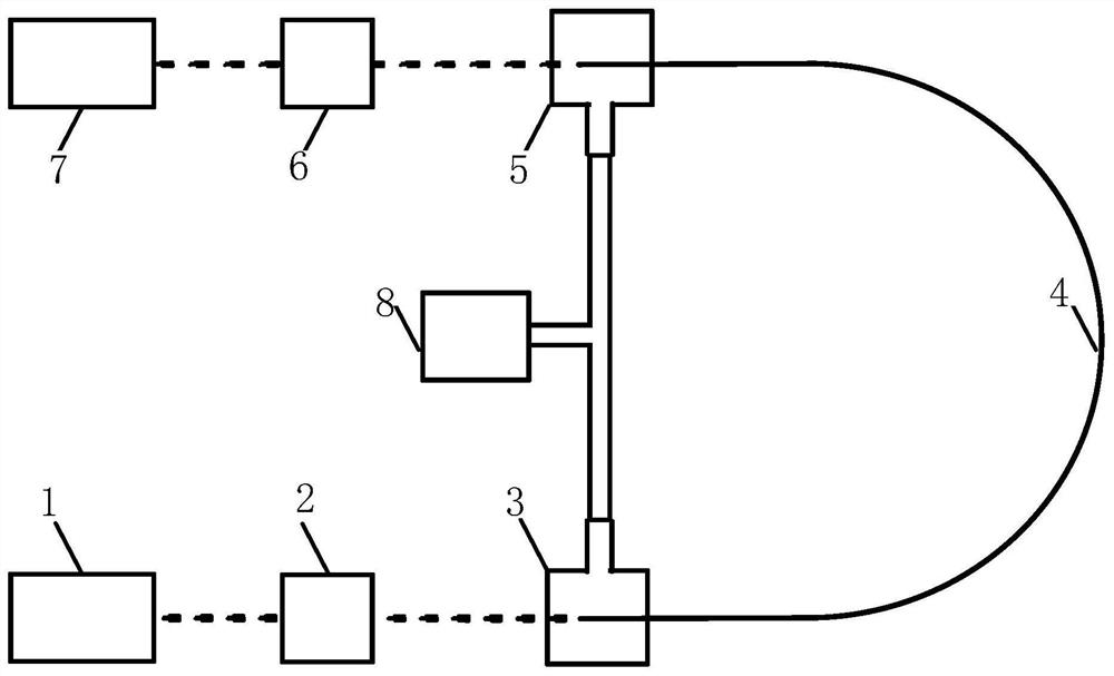 Long-wave carbon dioxide laser isolation device