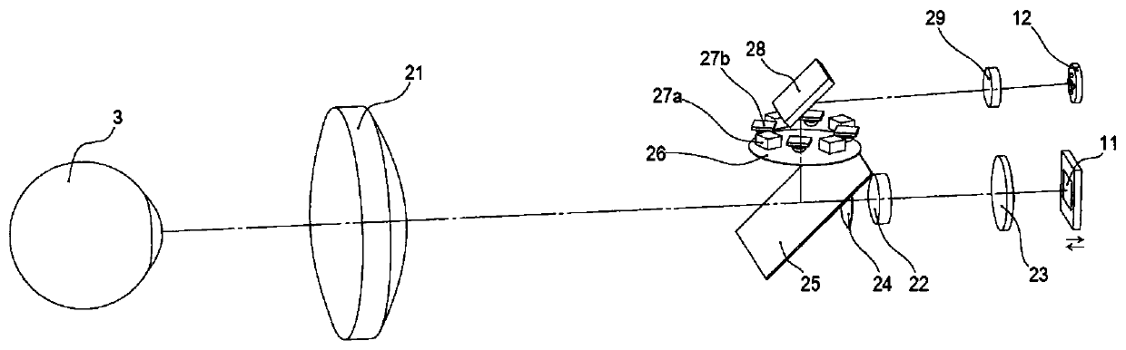 Fundus camera with coaxial lighting source and fixation light source