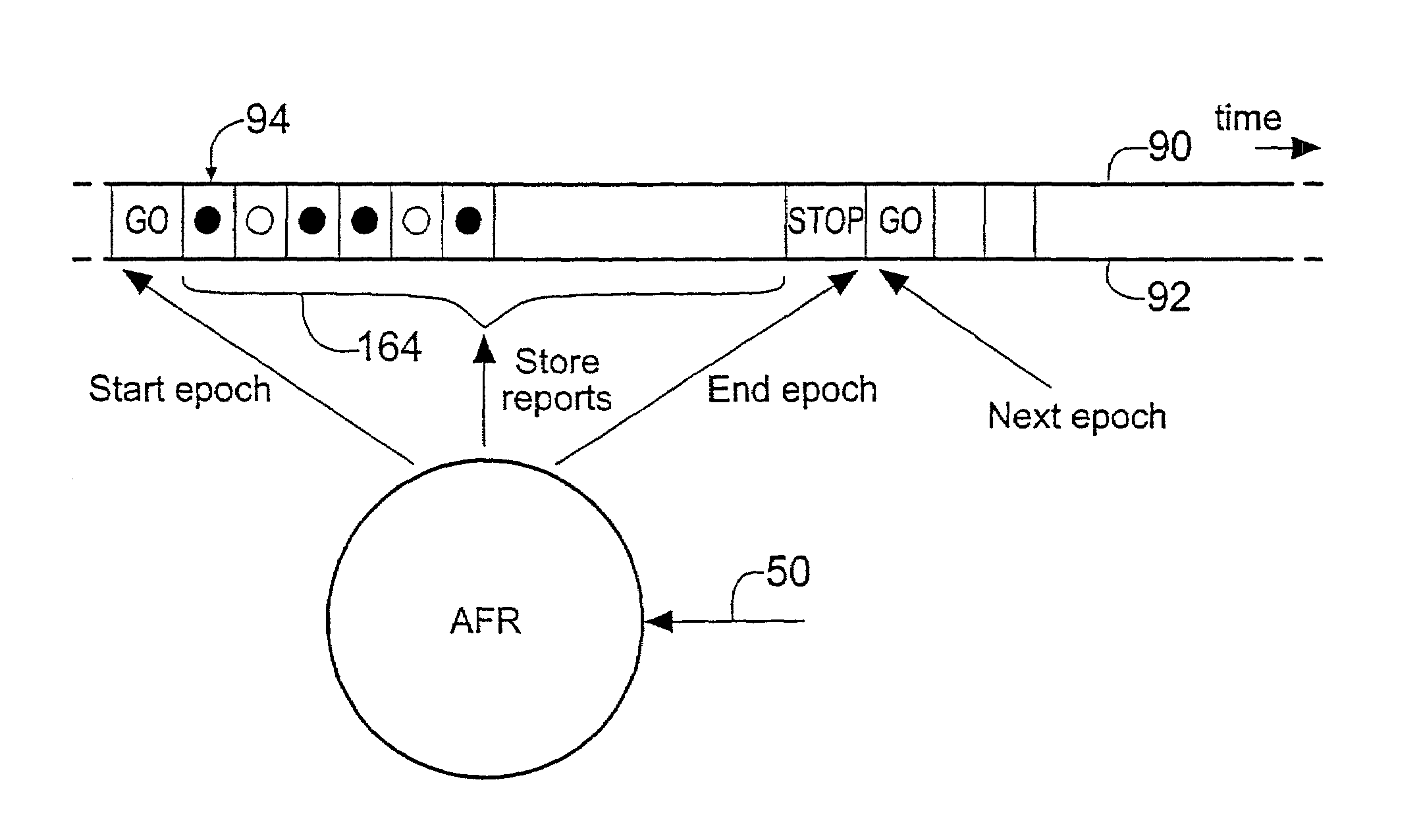 Method and apparatus for locating a faulty device in a computer system