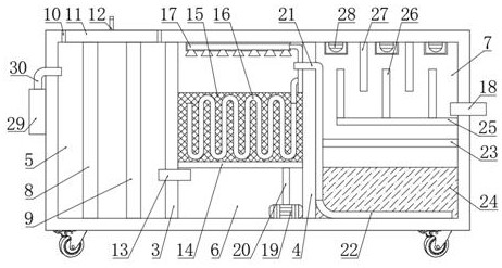 Biological deodorization equipment