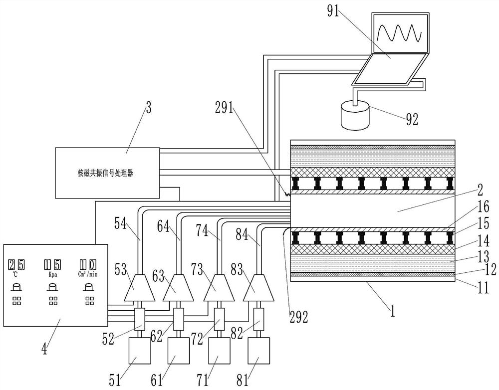 Reservoir area hydro-fluctuation belt degradation simulation system