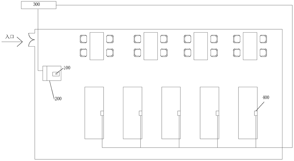 Management system and management method of books in a library