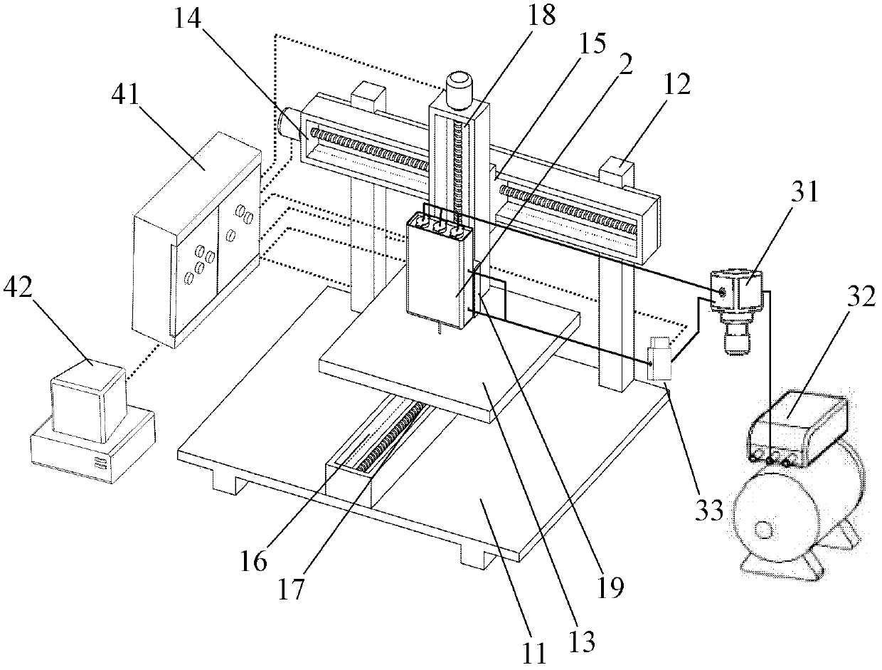 Manufacturing method and device of non-homogeneous entity