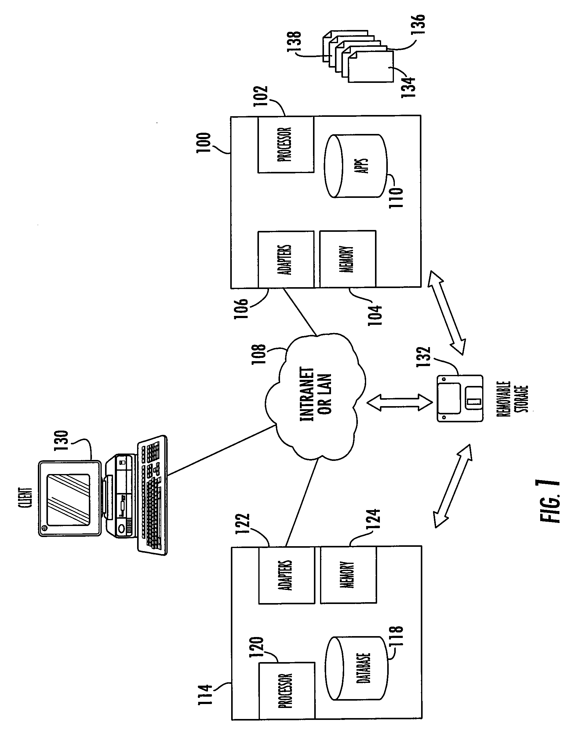 Information security management system