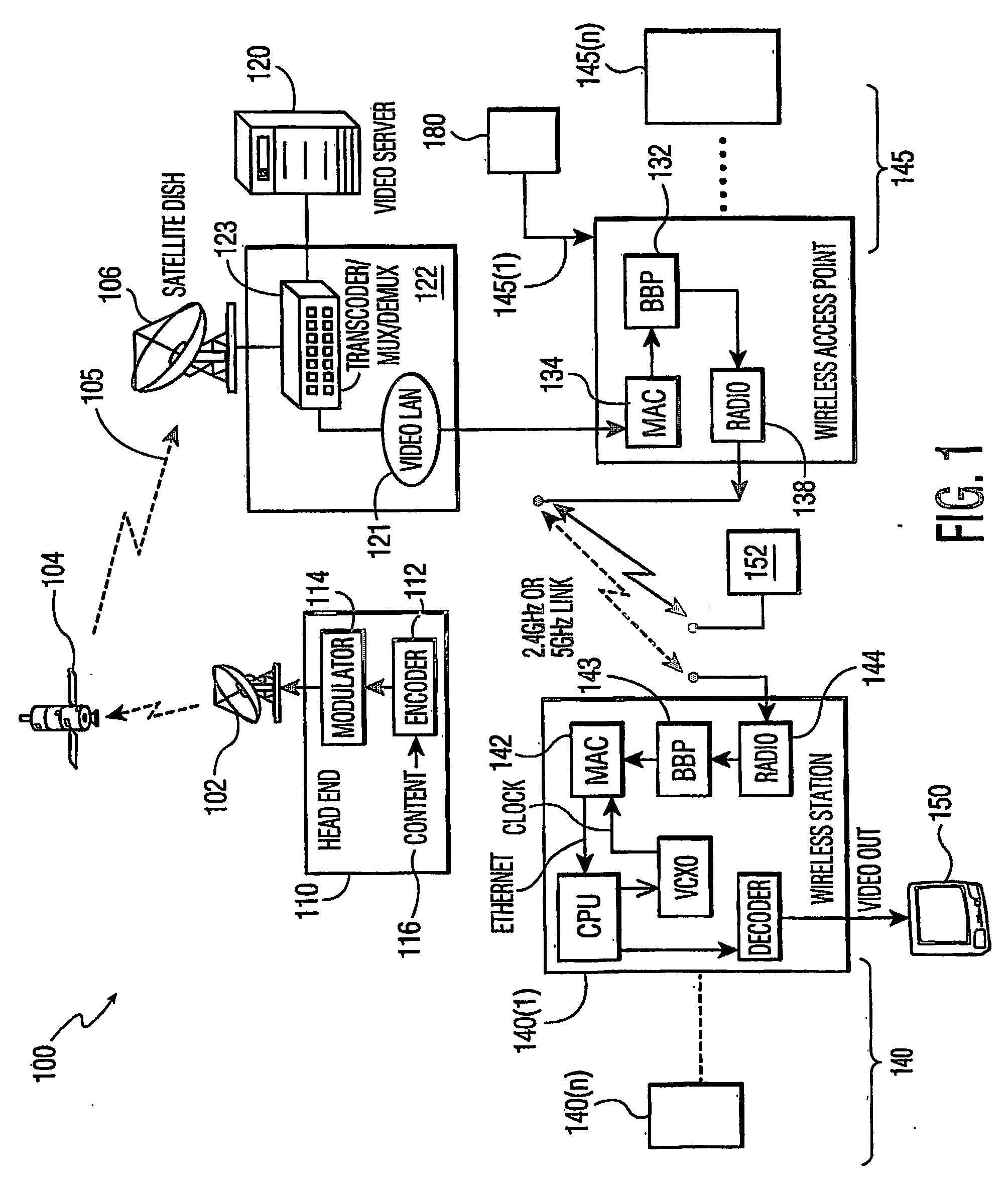 Method and apparatus for banding multiple access points