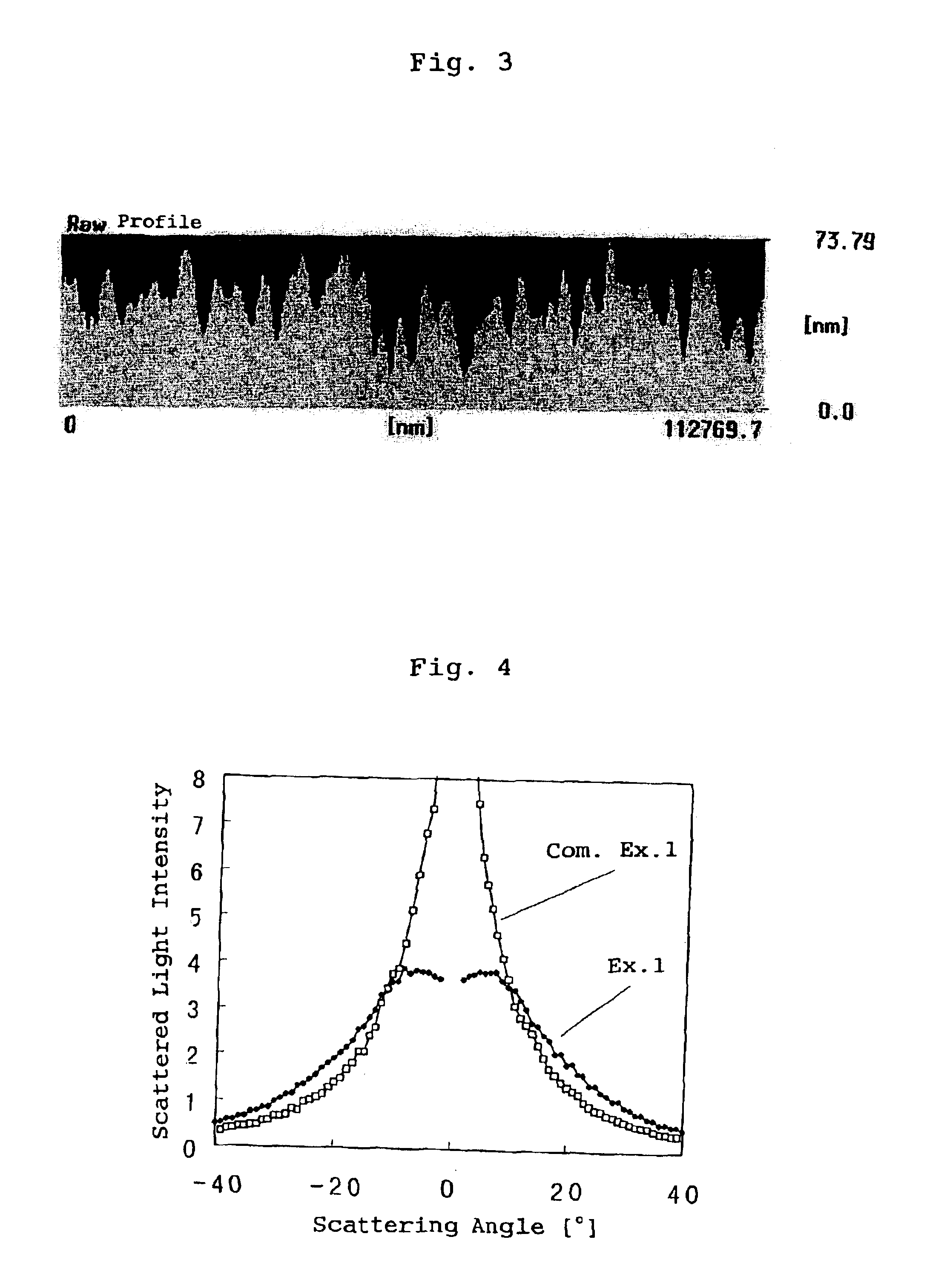 Transmissive light-diffusing layer