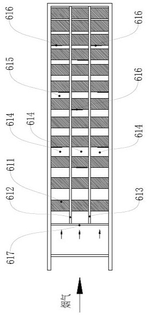 A white smoke desulfurization and dust removal system