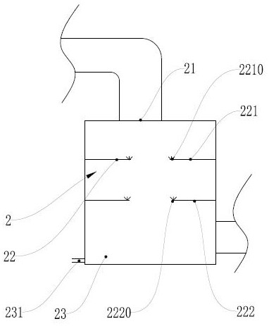 A white smoke desulfurization and dust removal system