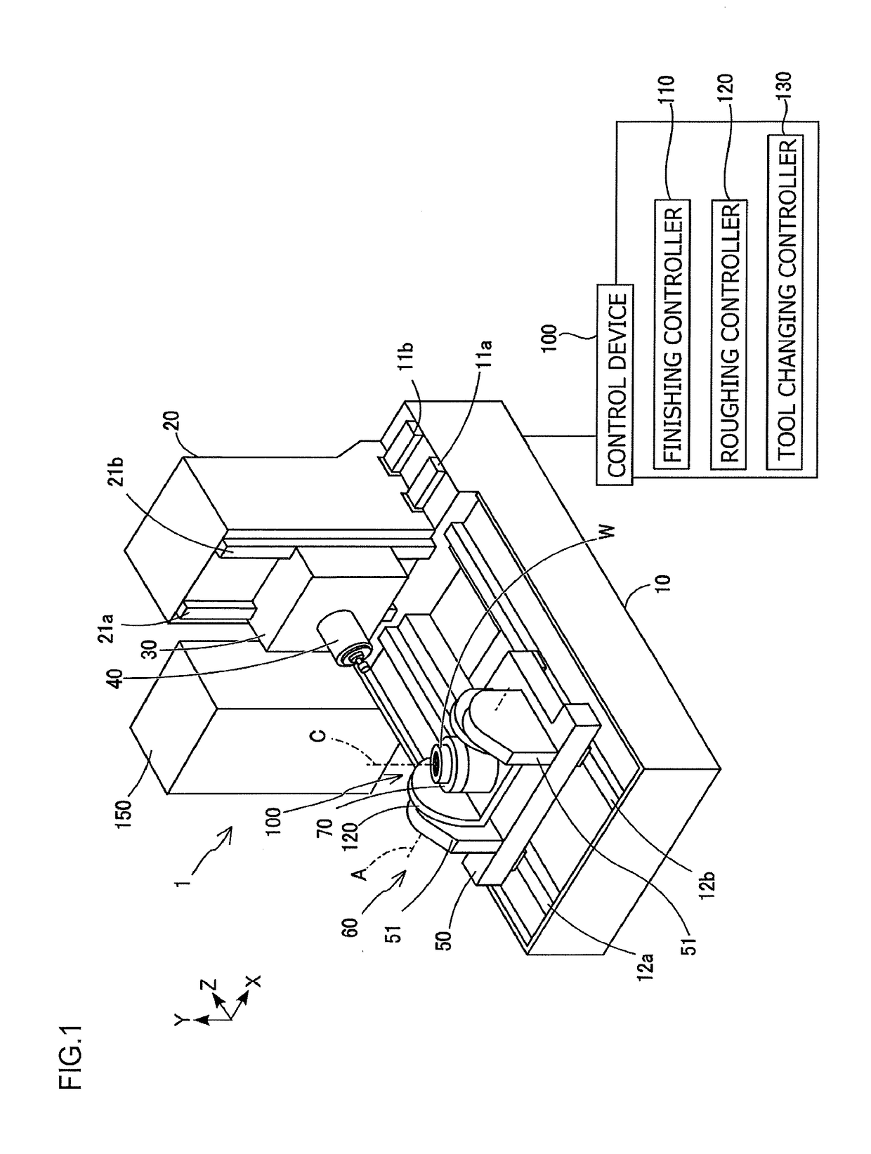 Gear machining method and gear machining device