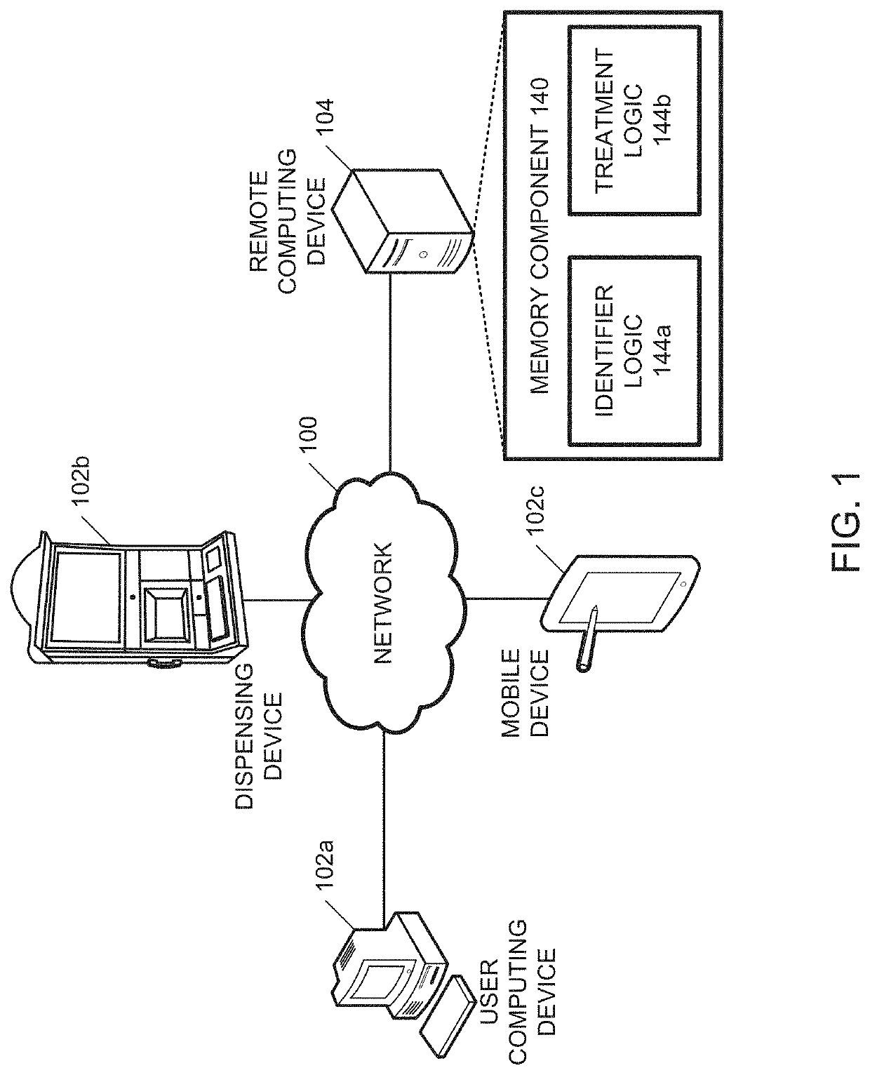 Systems and Methods for Identifying Hyperpigmented Spots