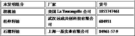 A kind of vitamin D3 soft capsule and preparation method thereof