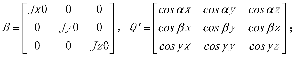 A layout check calculation method based on vehicle suspension system