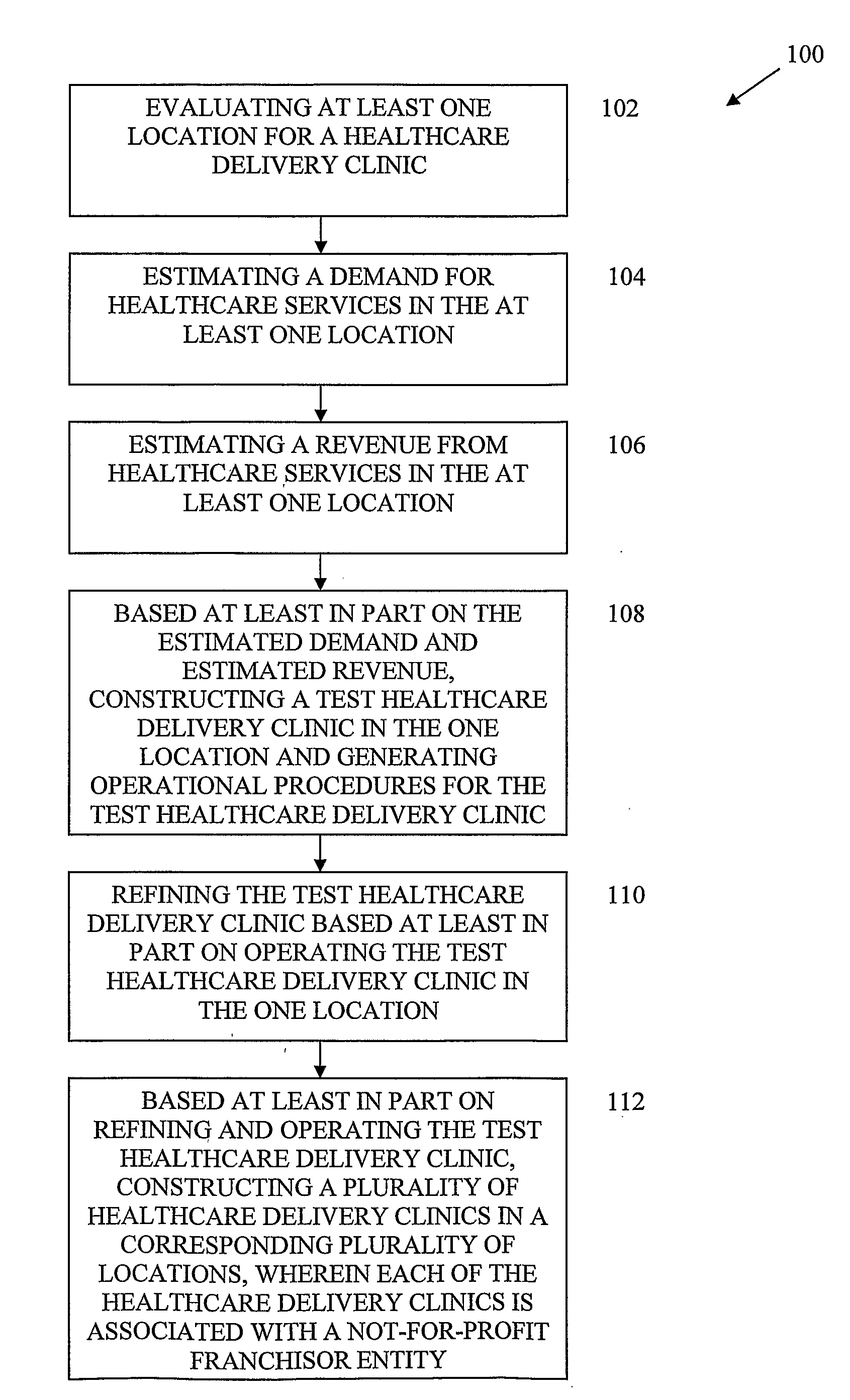 Infectious disease healthcare delivery systems and methods