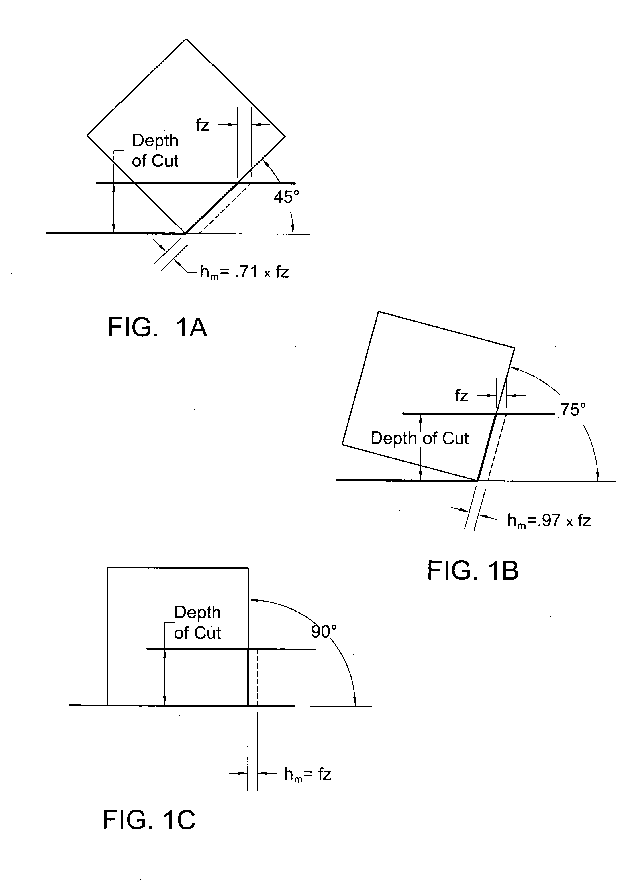 Cutting insert for high feed face milling