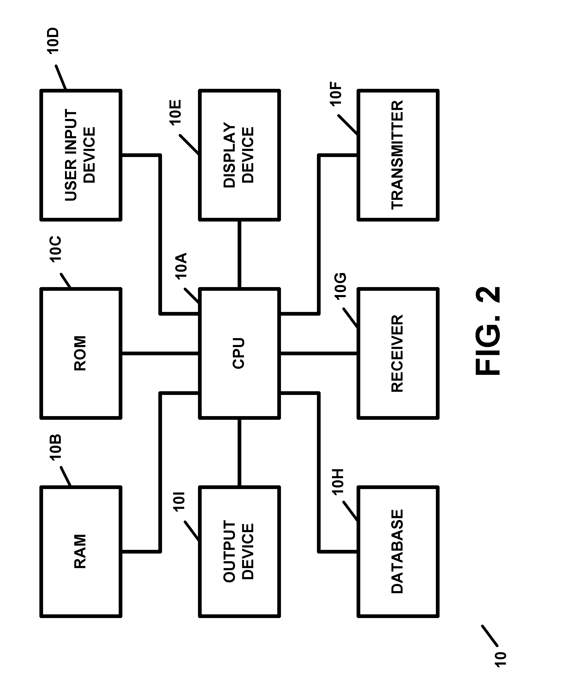 Apparatus and method for processing and/or providing healthcare information and/or healthcare-related information with or using an electronic healthcare record or electronic healthcare records