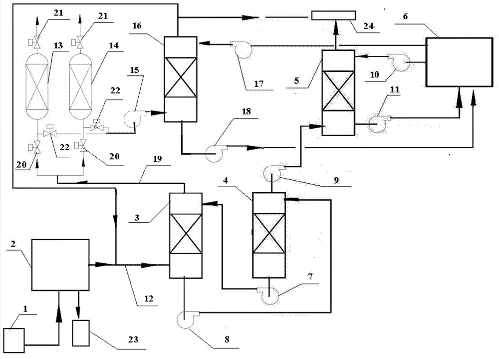 Oil-gas recycling system and oil-gas recycling process