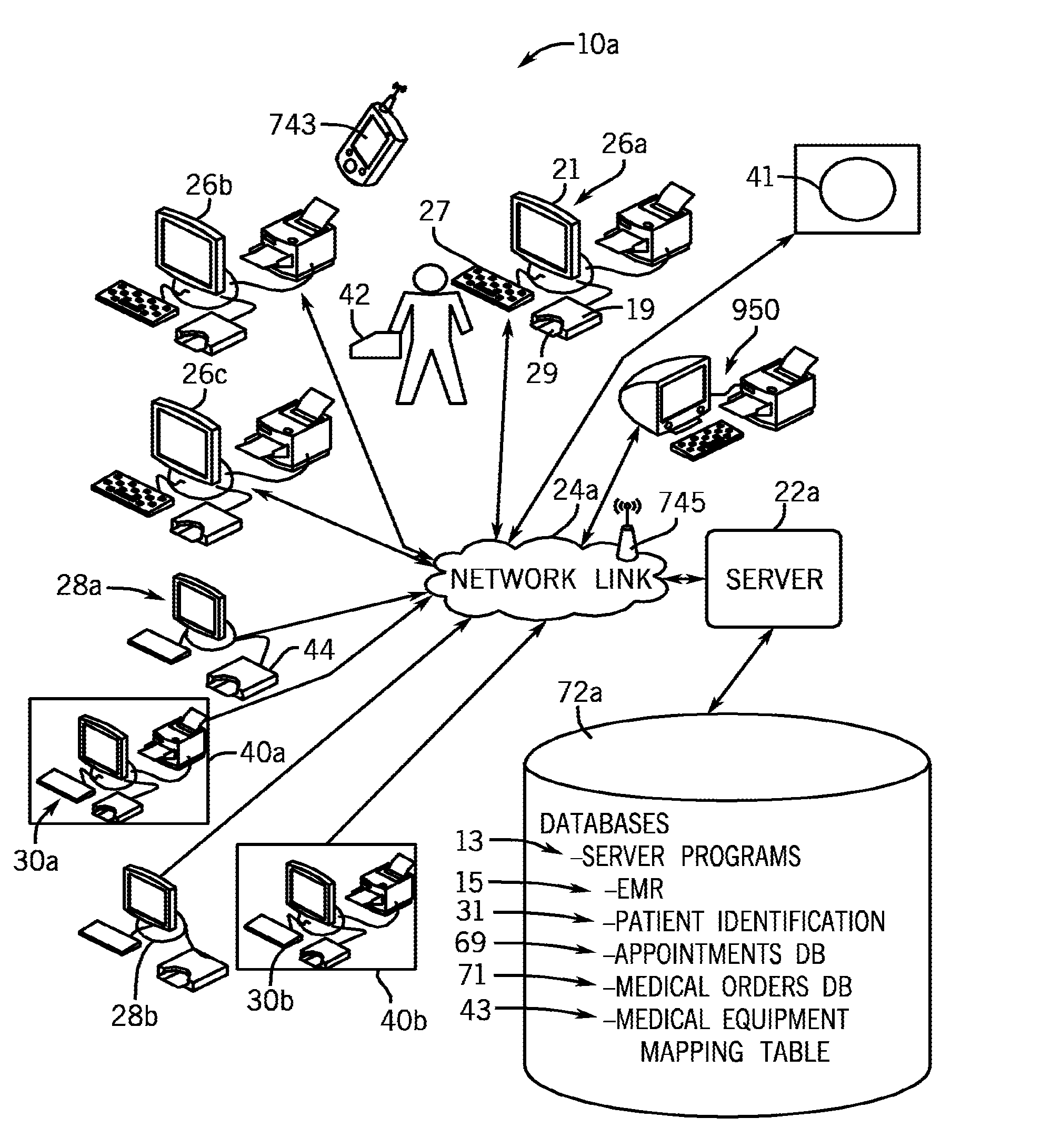 Automated Patient Flow Management Systems