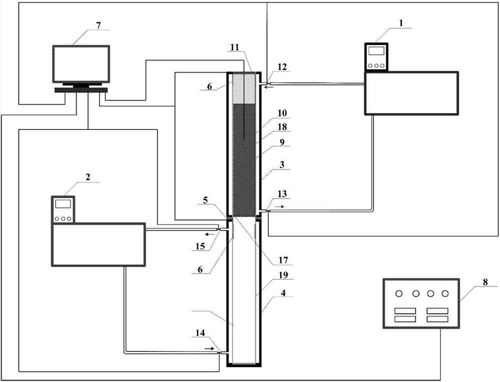 Program control system and method for testing heat storage and release cycling performances of phase change material