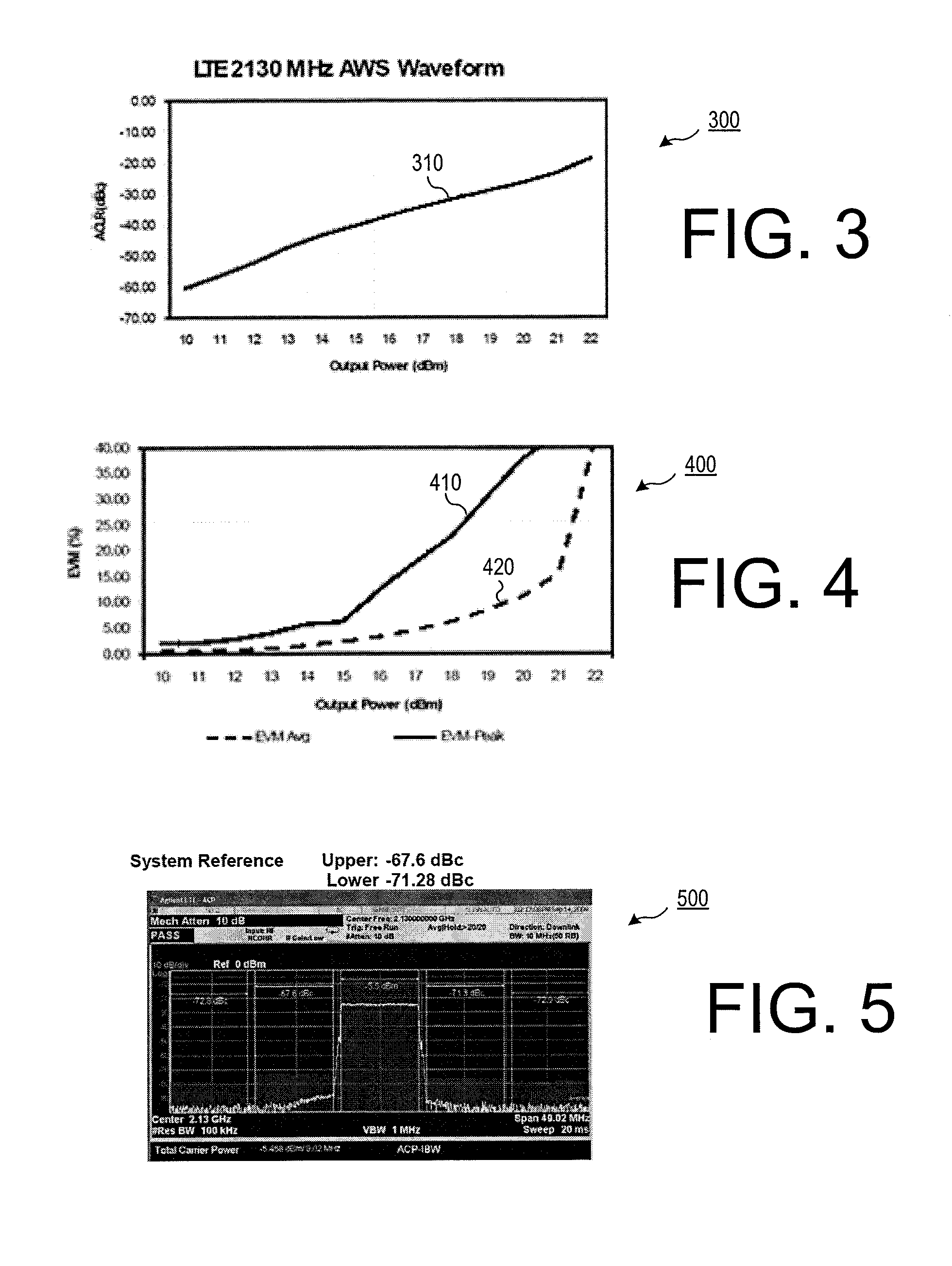 System and method for nonlinear radar