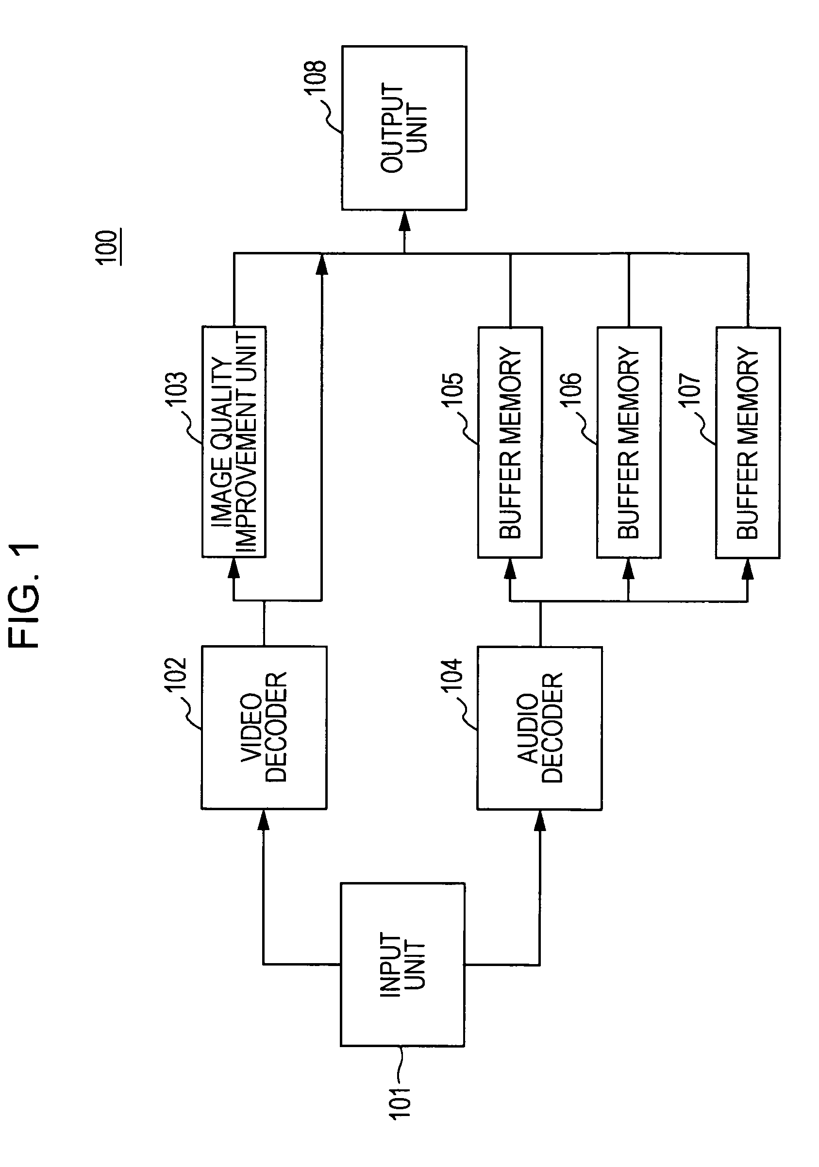 Audio visual system and decoder therefor