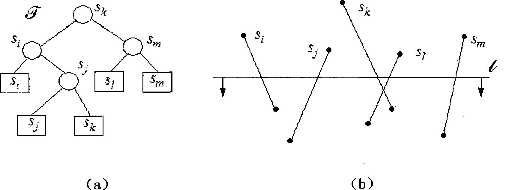 Engine pipe laying system