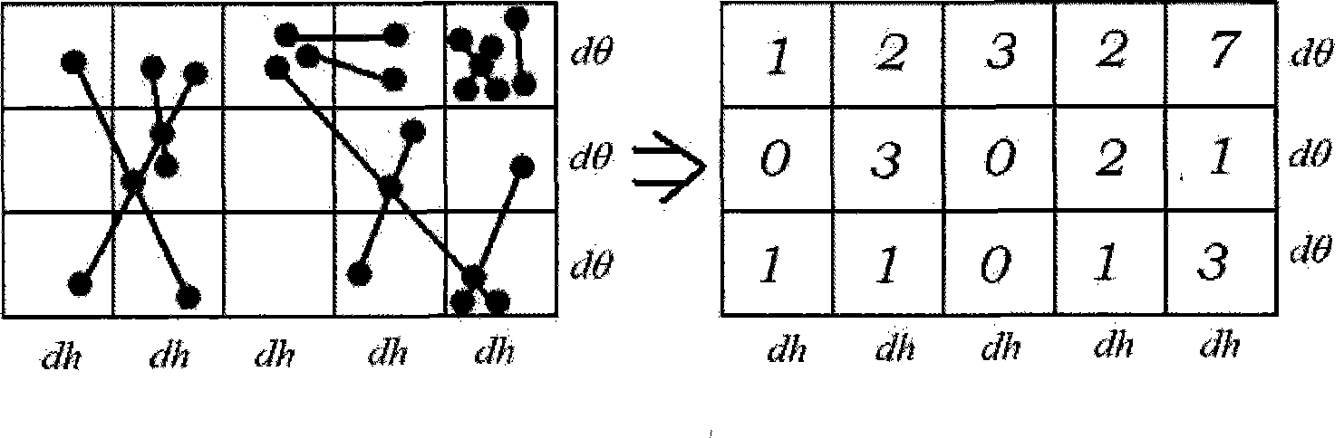 Engine pipe laying system