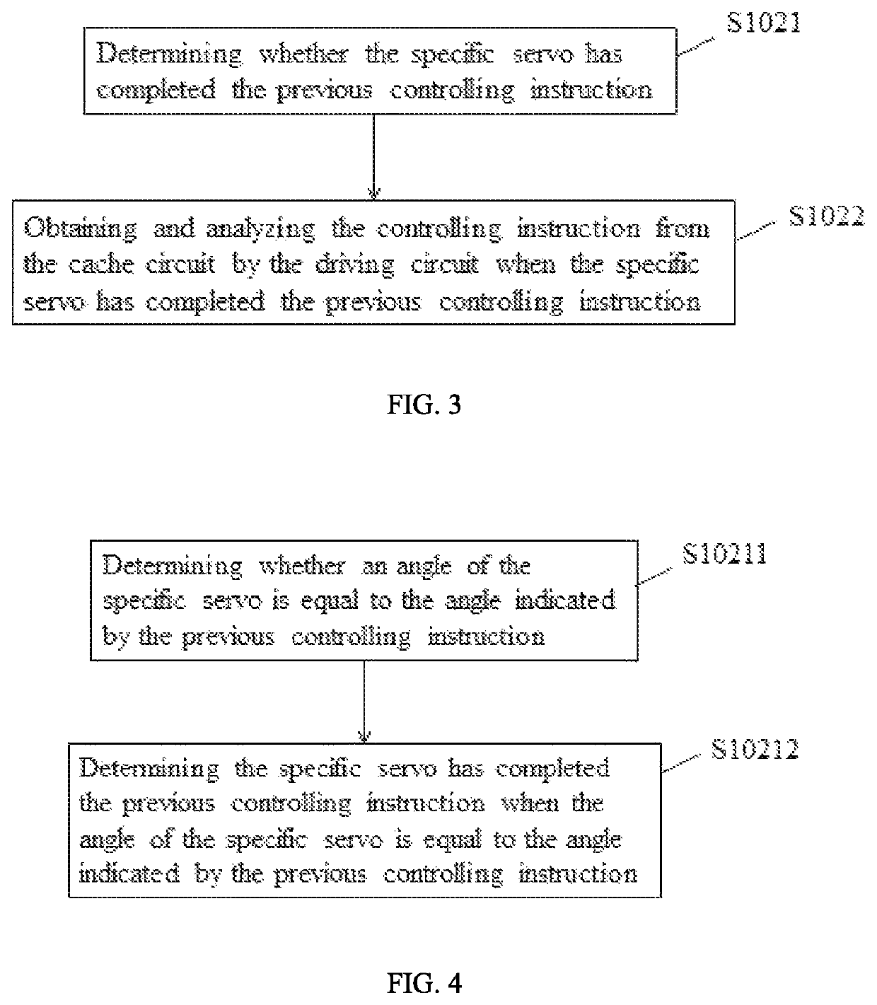 Motion-controlling method of robot and the robot thereof