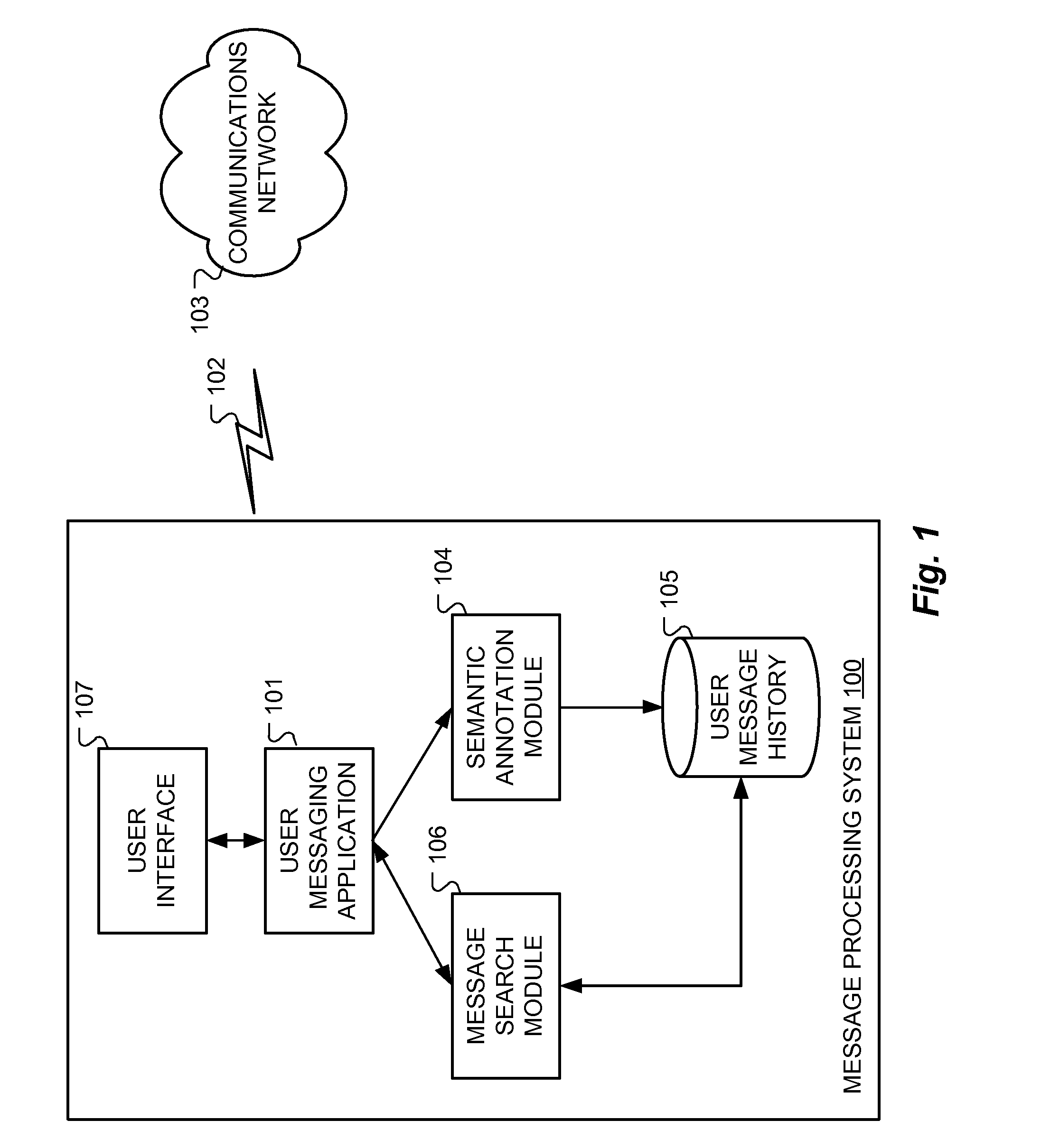 Concept search and semantic annotation for mobile messaging